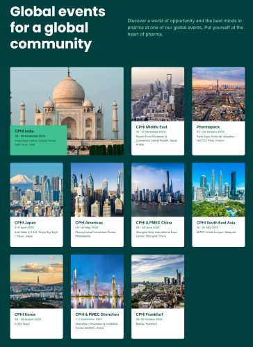 cphiglobalevent-new